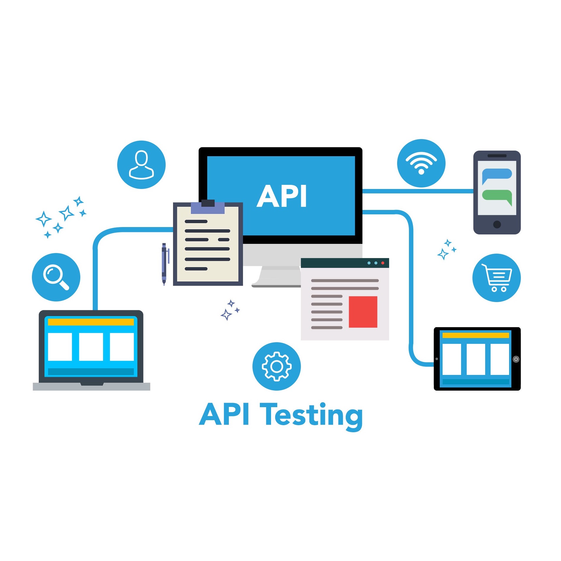Api https php. API иллюстрация. Тестирование API. API интеграция. Тестирование rest API.