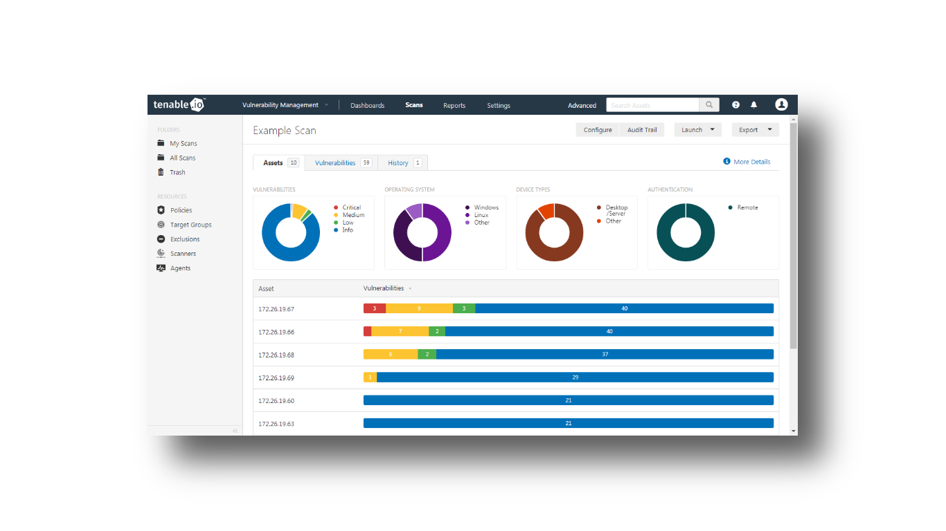 Tenable Wins Best Vulnerability Management Solution at 2019 SCAwards